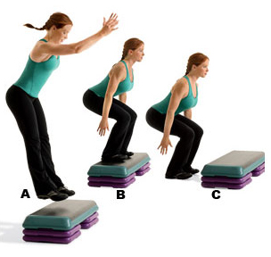 Nesse exercício você vai precisar de um banquinho ou step. Suba e salte como mostra a figura. 