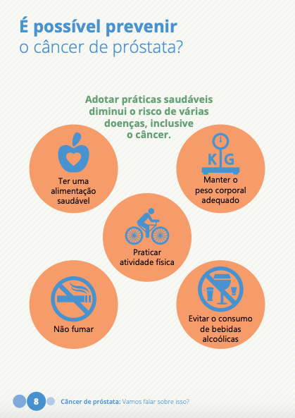 Cartilha sobre Câncer de Próstata. (Fonte: Instituto Nacional do Câncer/ INCA)